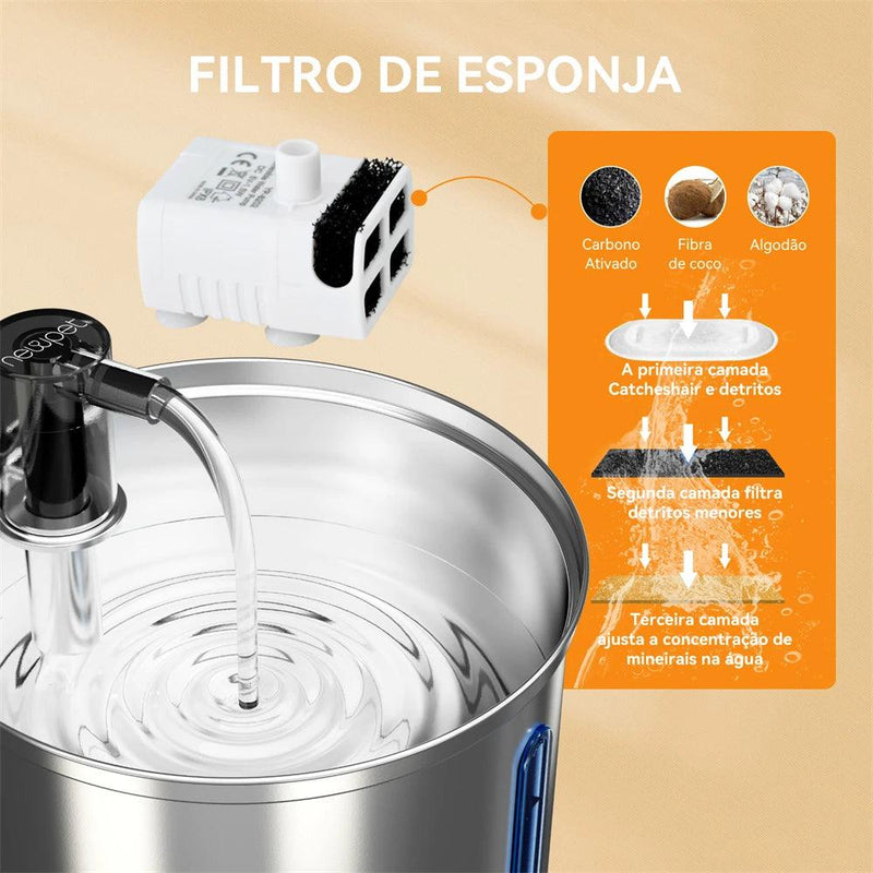 Bebedouro Automático de Aço Inoxidável para Pets com Filtro Duplo – Silencioso e com Capacidade de 3 Litros