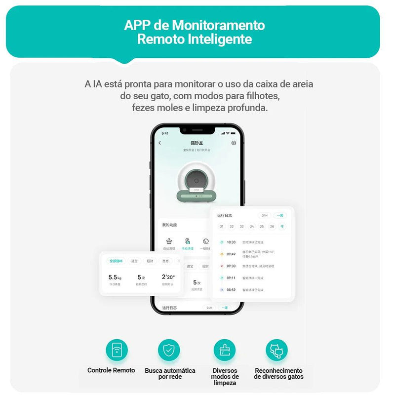 Caixa de Areia Automática para Gatos com Desodorização Iônica - Limpeza Inteligente com Controle por App